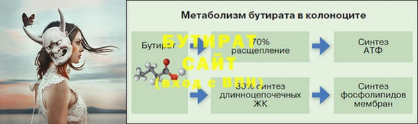 мефедрон VHQ Медногорск